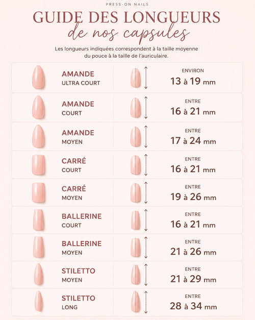 Coffret Mystère Lisea Nails – 3 Sets Surprises